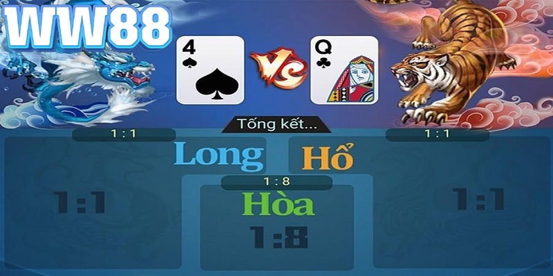 Những quy tắc trong game mà người tham gia cần biết